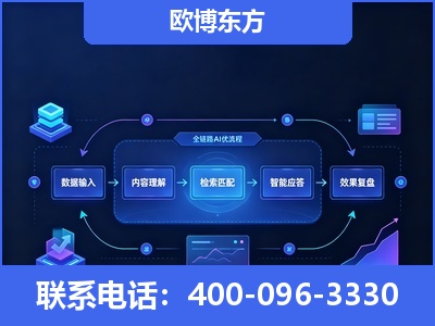 承德-专业deepseek优化